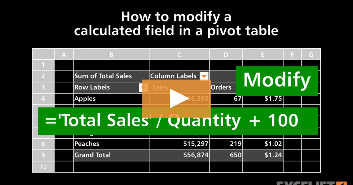 How To Modify A Calculated Field In A Pivot Table Video Exceljet